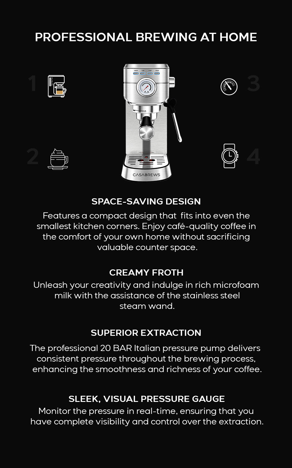 Sincreative CM5418™ Casabrews-Series Espresso Machine 20 Bars with Milk  Frother Steam Wand