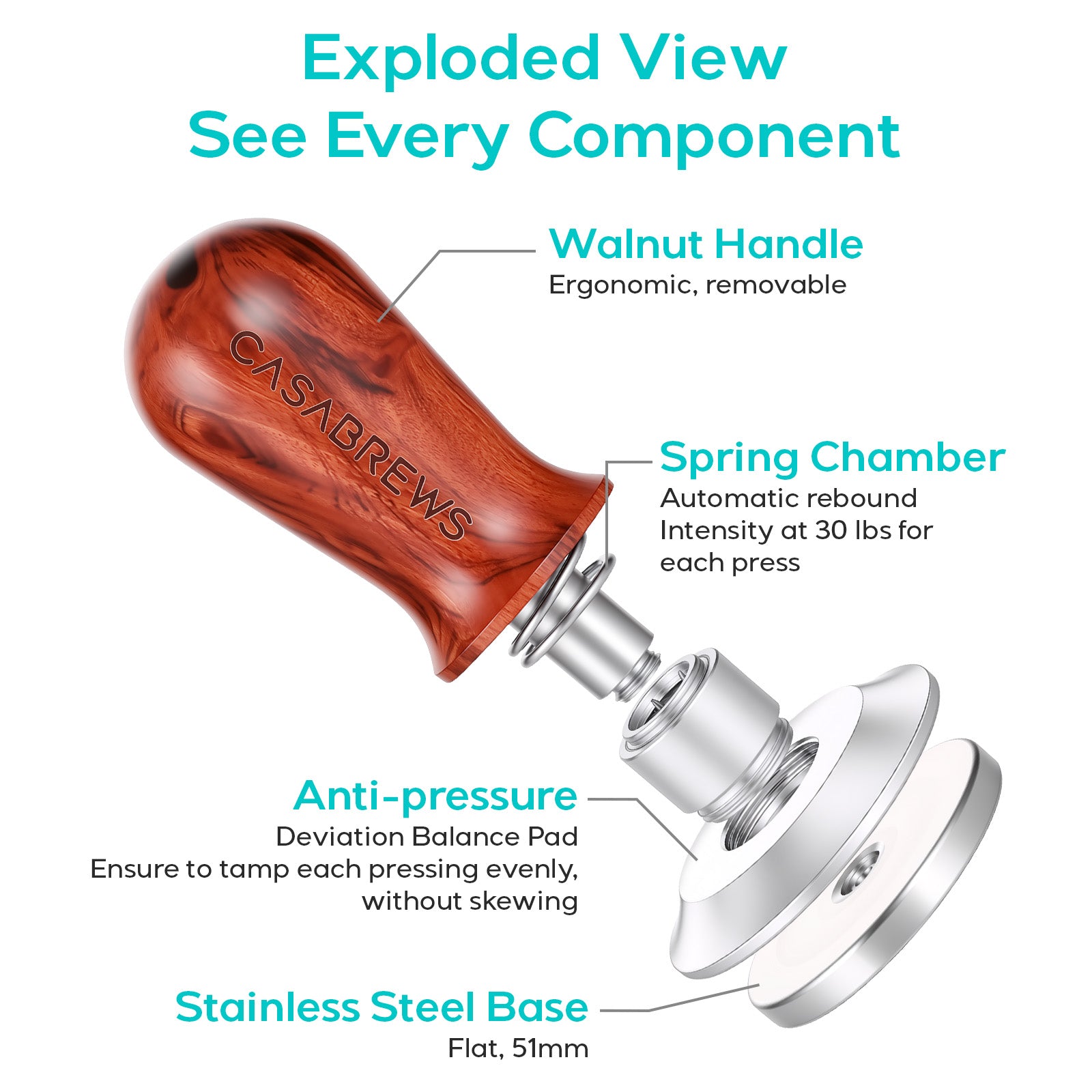名器M425 燻銅 Sw 51mm Wood Tamper – Casabrews